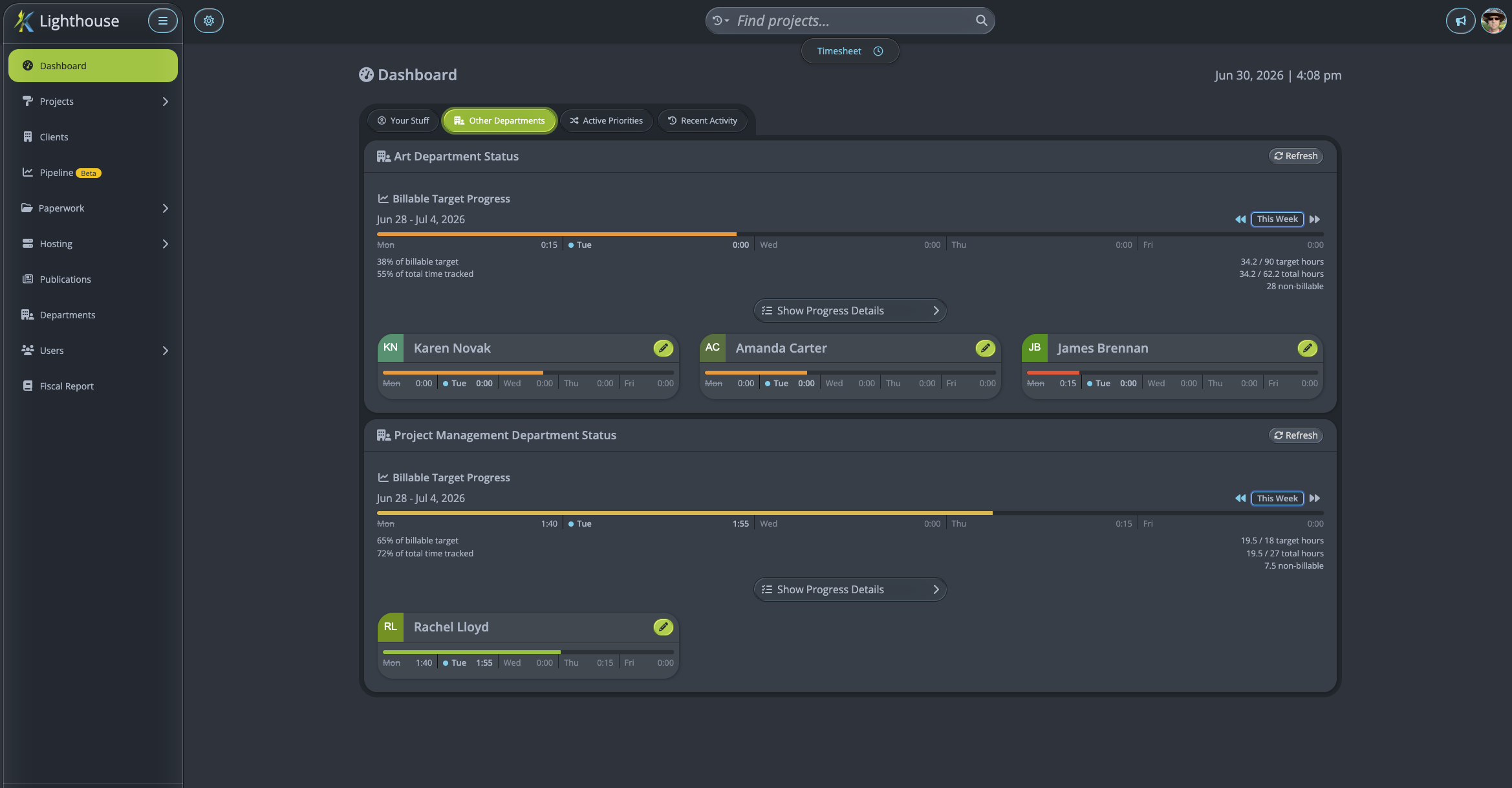 Lighthouse Dashboard - all other departments