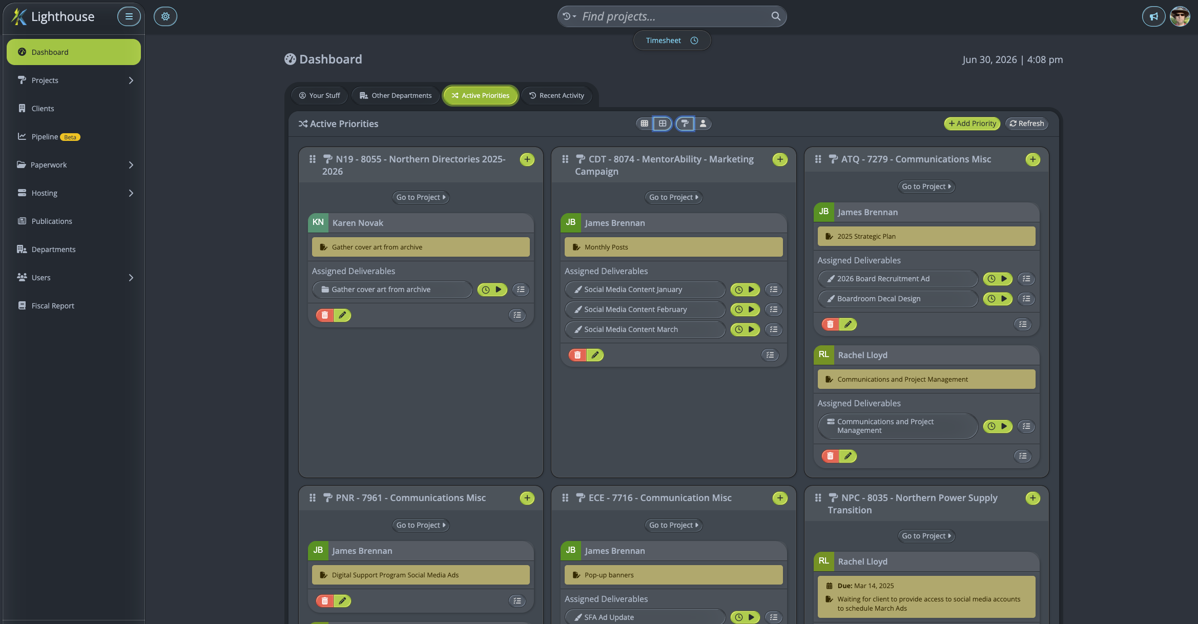 Lighthouse Dashboard - active priorities by project