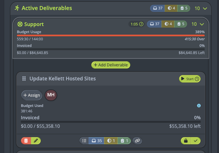 Lighthouse Project deliverables - detail showing tasks status